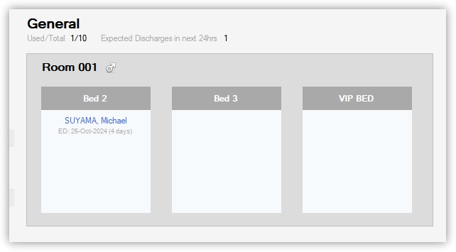 Inpatients Beds View Screenshot